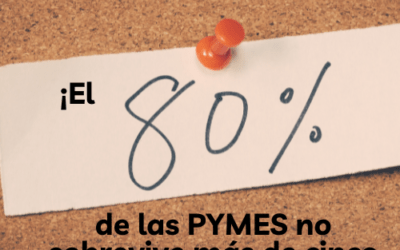 La Estrategia de una Empresa: Tu GPS Hacia el Éxito Empresarial